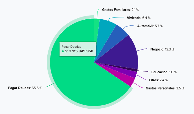 Luis Rubén Chávez tweet media