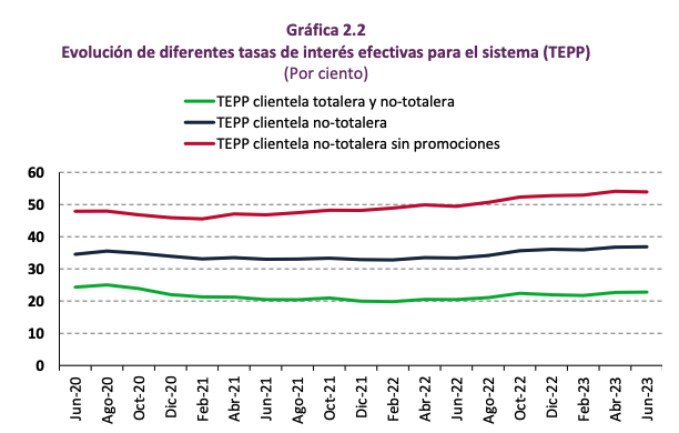 Luis Rubén Chávez tweet media