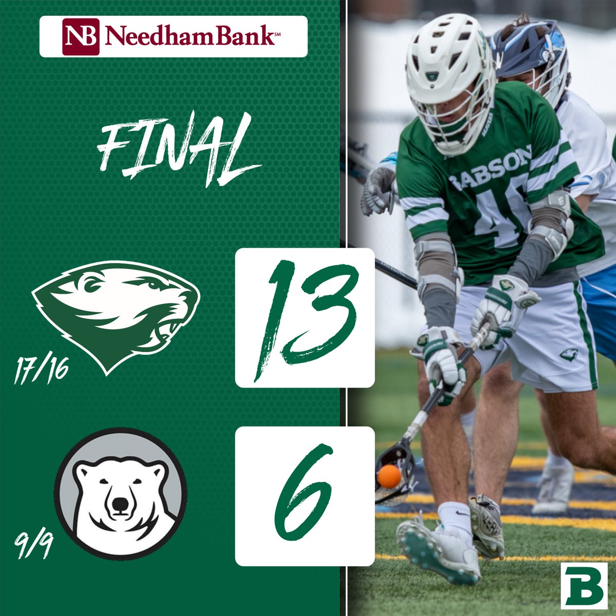 Jacob Tauss, Jared Rainville, Topher Bower and Seamus Rooney all scored twice, Alex Fascilla made a career-high 21 saves and No. 17/16 @babsonlacrosse used a 10-goal run to knock off No. 9/9 @GoUBears 13-6 on Tuesday night. #GoBabo #d3lax