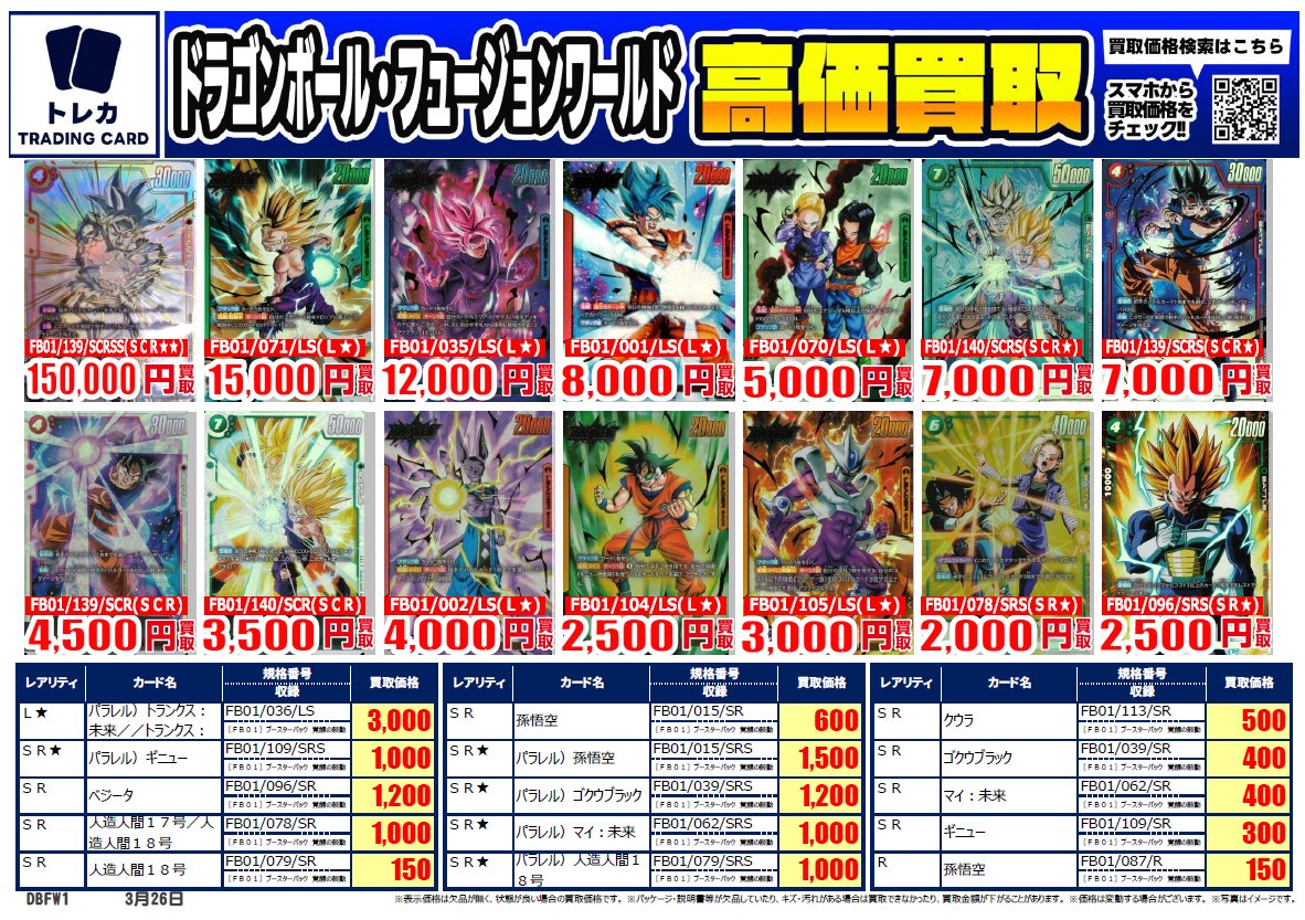 ドラゴンボールフュージョンワールド・ #ドラゴンボールヒーローズ
