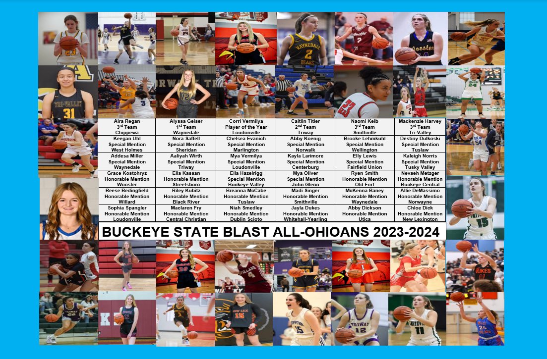 Congratulations to our THIRTY-SIX All-State honorees! Thanks to the OPSWA for recognizing these ballers! We had a BLAST watching you during the 2023-2024 girls basketball season!