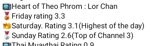 I found an FB page that compiles ratings for almost all channels in Thailand 😊😊

According to the page:
#ลออจันทร์EP8 is the highest rating for all channels last Saturday
#ลออจันทร์EP9 is the highest rating for Ch3 last Sunday 

Link for the post below:
facebook.com/share/p/ZtHgiX…