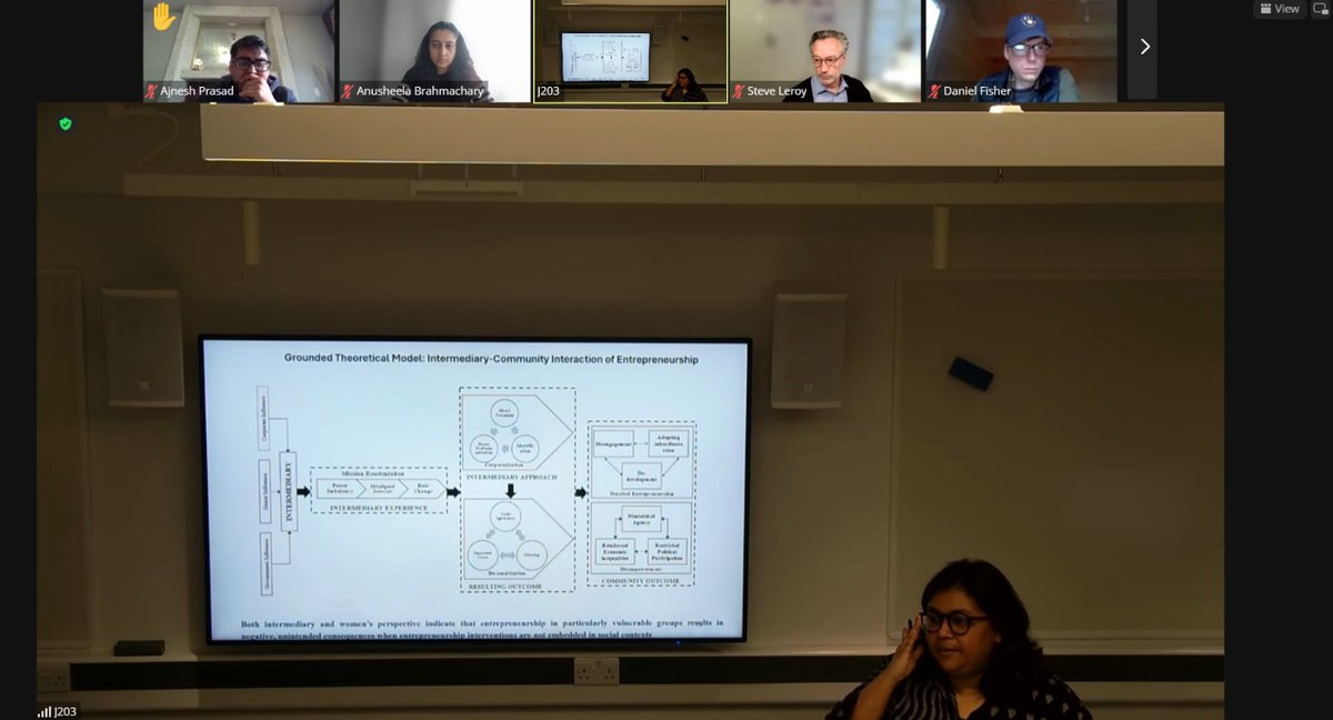 Presented one of my #PhD papers from an #ethnography exploring role of #intermediaries in #entrepreneurship, examining its impact on #rural #womenentrepreneurs in #GlobalSouth.
Thank you @genderCSR @mosonyi @messiah_naughty
@ETHOSResCentre for the opportunity, guidance, comments!