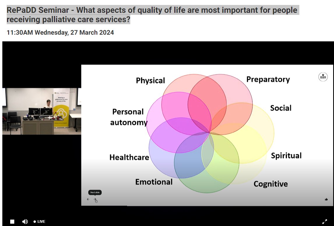 What aspects of quality of life are most important for people receiving palliative care services? @RePaDD1 Seminar with @Dr_Claire_H & A/Prof Nikki McCaffrey. Key quality of life factors included as below. #PalliativeCare #QualityofLife #QoL