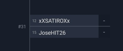 FusyonEC's tweet photo. 🏆: @fcbasel_esports Qualifier #1

👨‍🔬: @FIFAxRAFA quedó campeón 5-2 en la FINAL 🥇

🏆: @eSports_UDLP Fase ORO #1

👨‍🔬: @JoseHIT26 Finalista y mañana tendremos la GRAN FINAL.

#WereStarsAreBorn ✨ https://t.co/mOhPxlelsY