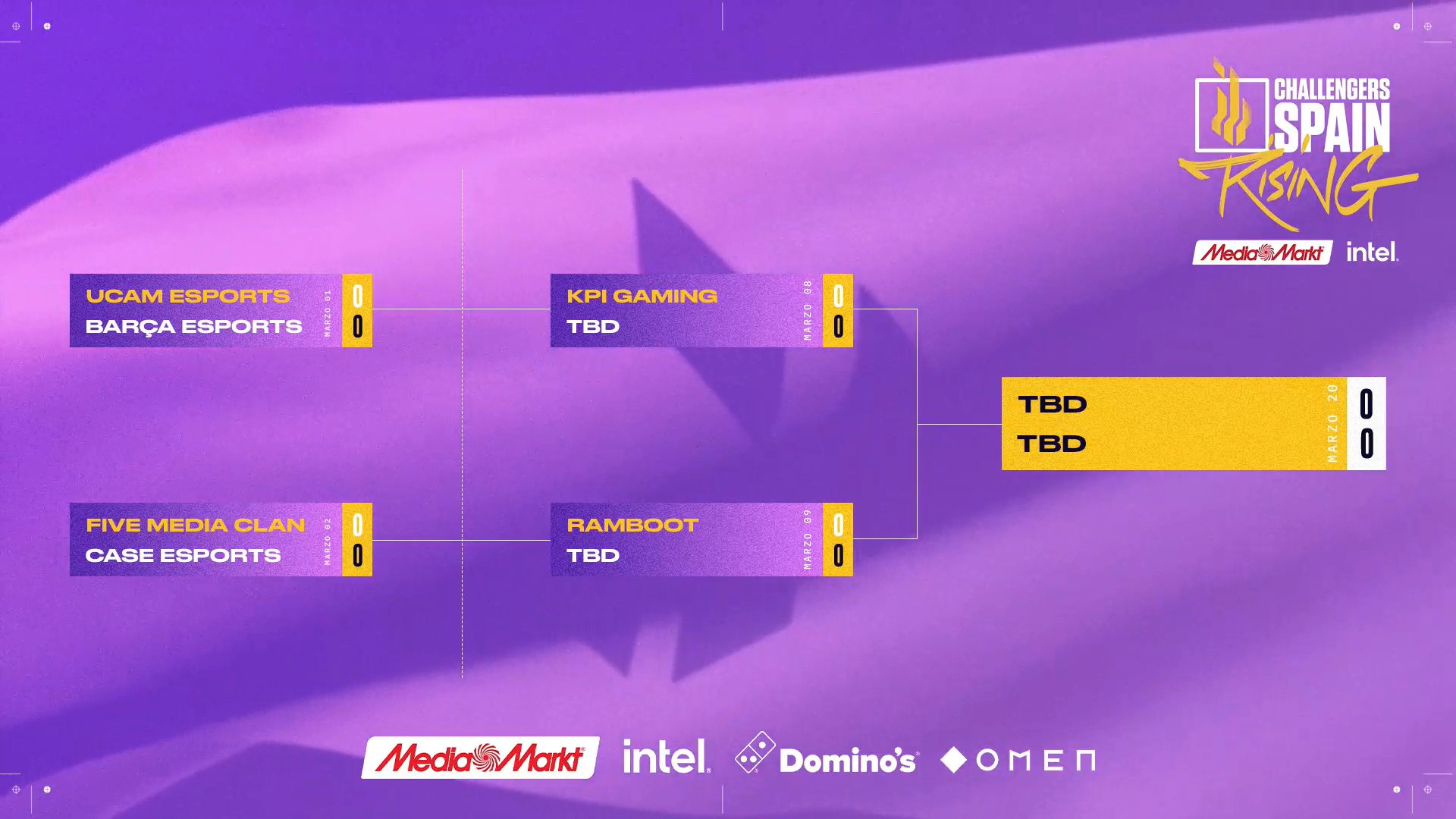 Cuadro de playoffs de la VALORANT Rising | Foto vía LVP