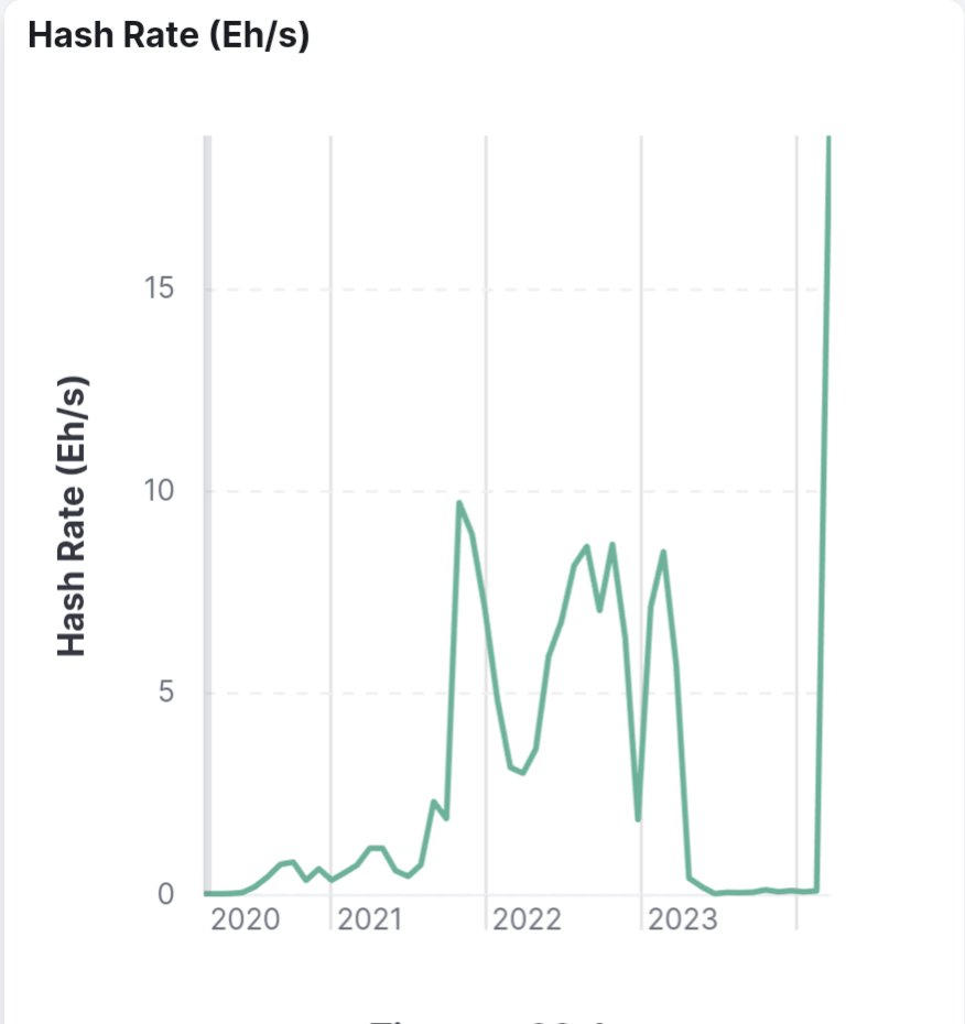 Kelbcoin tweet media