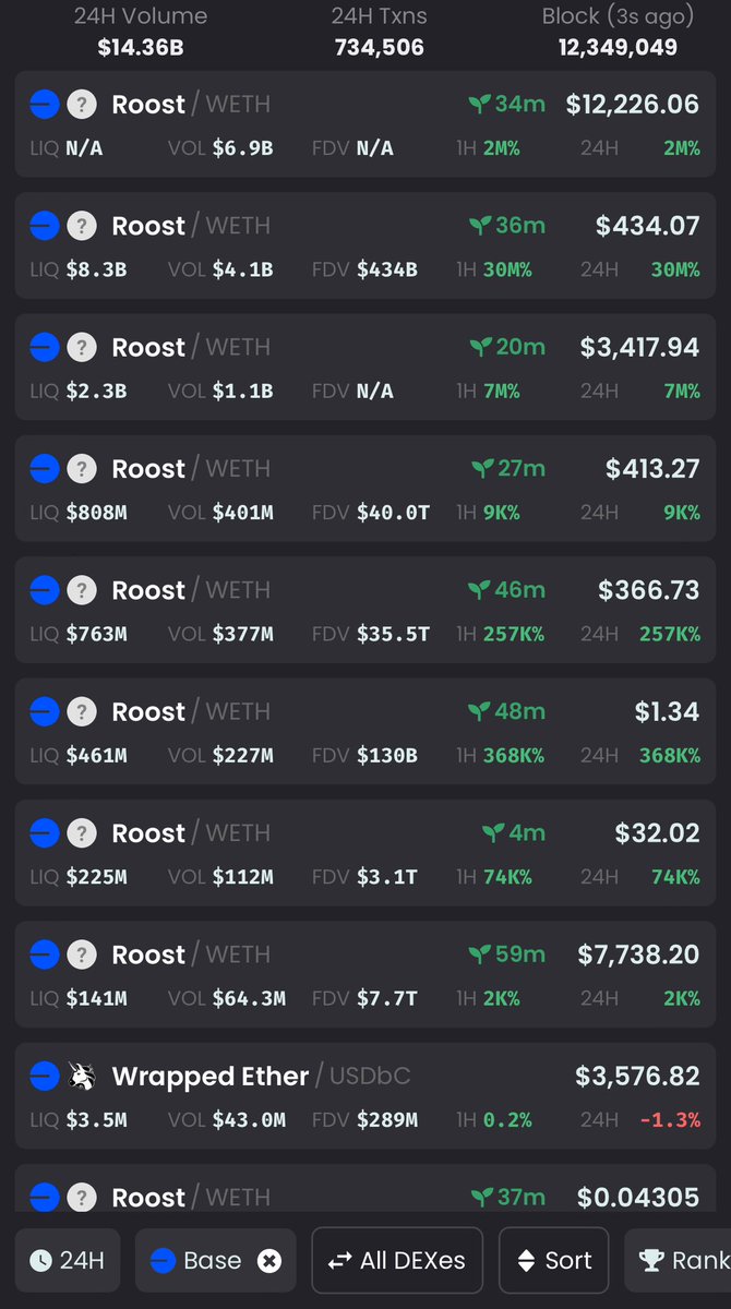 stay safe dont buy until CA is released on official twitter