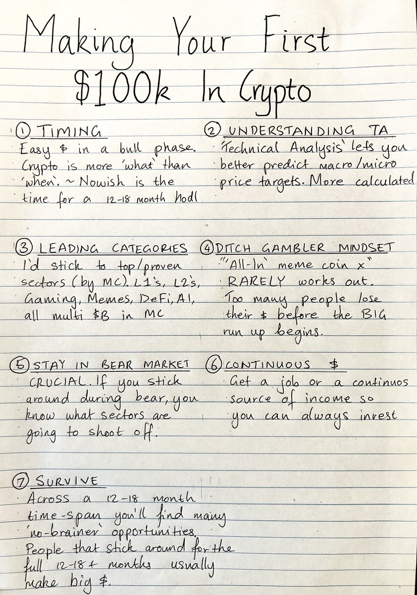 Making your first $100k in crypto. No reason why most can’t do this across the next 12-18 months.