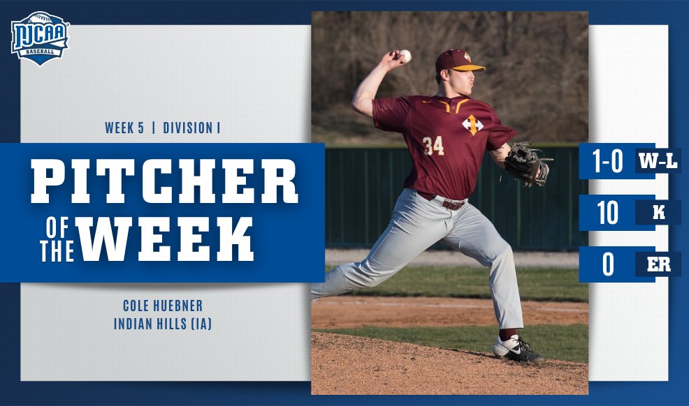 Cole Huebner earned a career-high 10 strikeouts in five innings of scoreless work for <a href="/IHCCAthletics/">IHCC Athletics</a> against Southwestern!

The sophomore has been named the #NJCAABaseball DI Pitcher of the Week.

#NJCAAPOTW