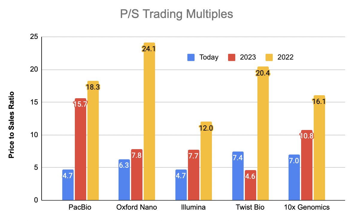 Biology Deconstructed tweet media