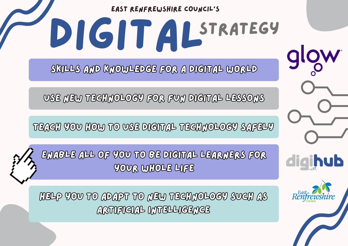 ERC Digihub tweet media