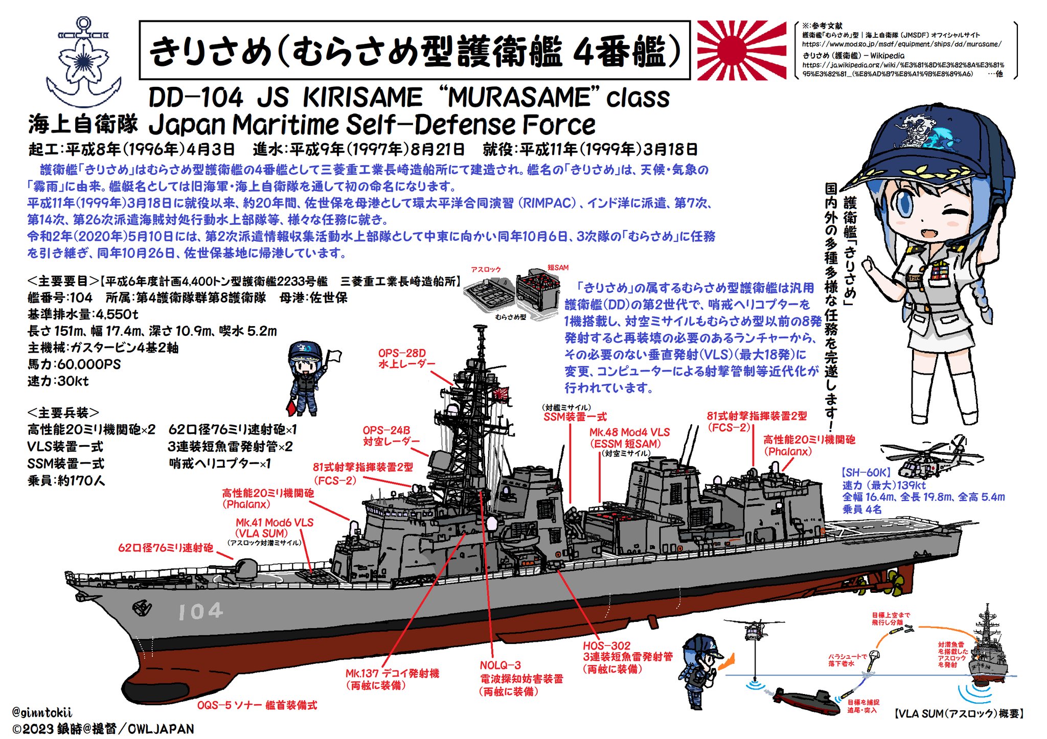 護衛艦きりさめ進水絵葉書 sddefault.jpg