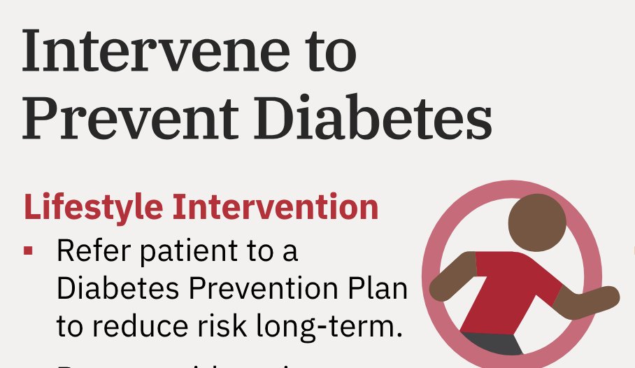 Today is #AmericanDiabetesAlertDay. Eighty-five percent of individuals with #prediabetes are #overweight or #obese and the management of these conditions can be a challenge. Learn more: tinyurl.com/ytcwb6rx