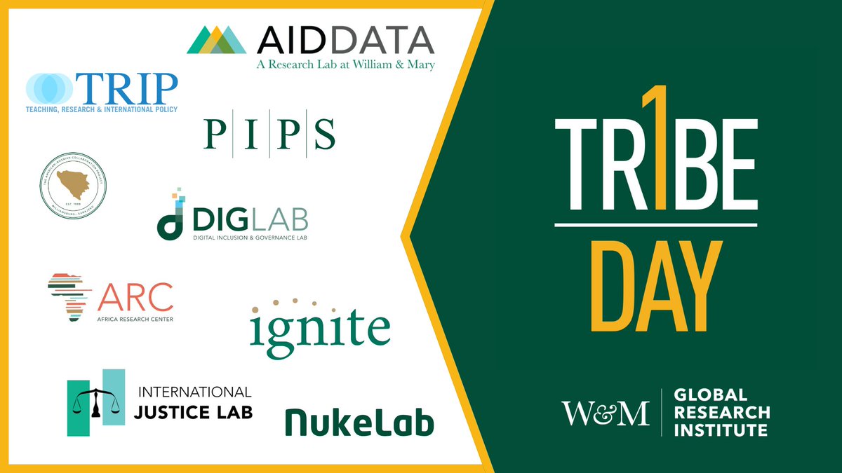 GRI is home to nine research labs giving students hands-on learning experiences in policy-relevant research! Show your support for the incredible impact of our labs on #OneTribeOneDay and give back to pay it forward: bit.ly/OTOD-gri-labs