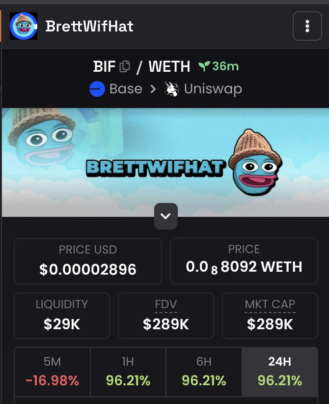 basebrettwifhat's tweet photo. DexScreener has been updated! 

link: https://t.co/6hXsdqwVX8

All holders of our previous contract will get airdropped in 1-1.30 Hour https://t.co/L8sfYLIOJv