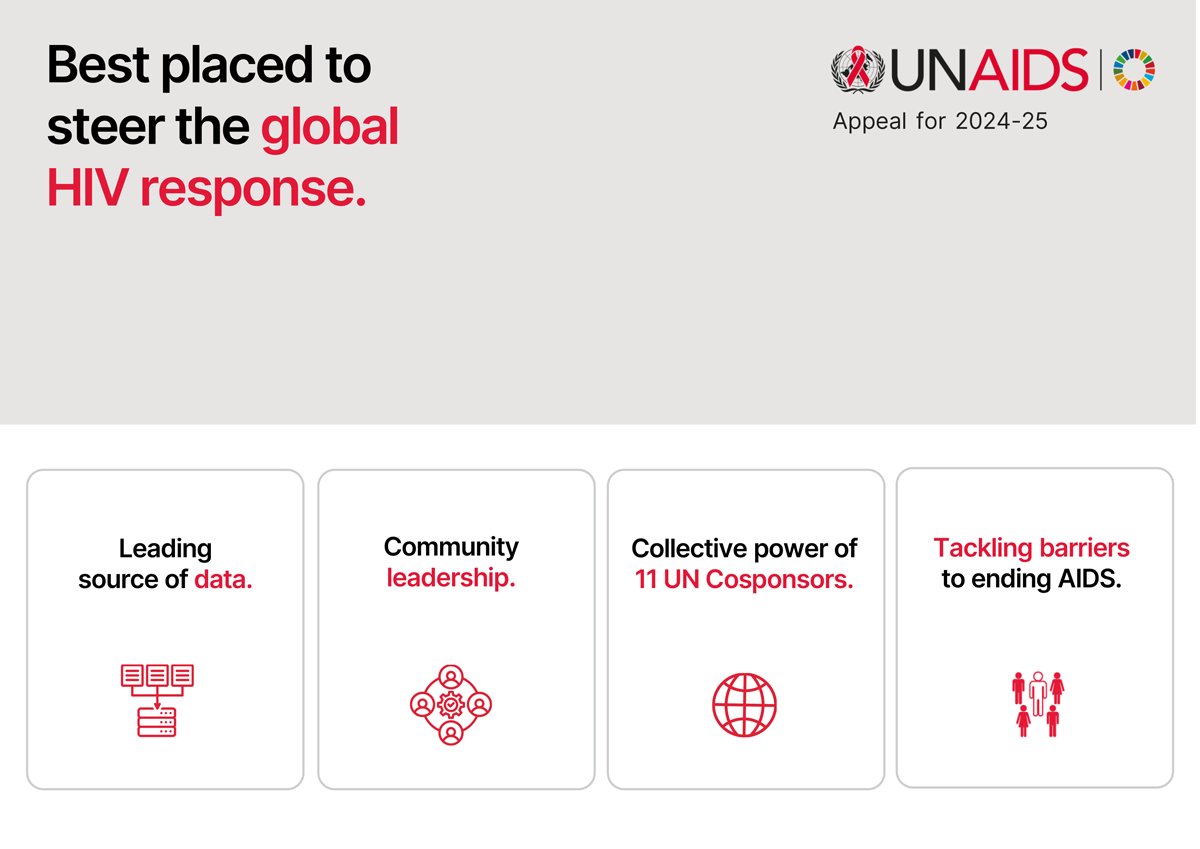 Without the @UNAIDS Joint Programme, the global #HIVresponse is leaderless. UNAIDS is uniquely placed as the lead of the global HIV response - our expertise is key to sustaining the success of the AIDS response worldwide, it is key to global health security.