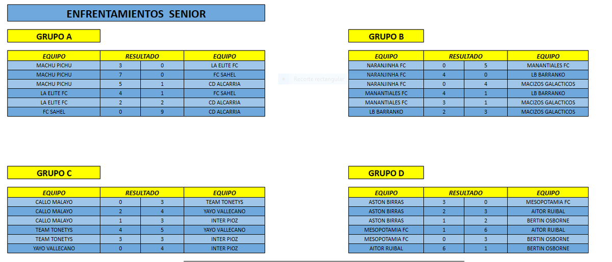 YA TENEMOS LA FASE FINAL DE SENIOR TRAS HABER FINALIZADO EL ULTIMO PARTIDO DE LA TARDE CON GOL DEL PICHCICHI DEL TORNEO EN ESTOS MOMENTOS <a href="/Jpiti7/">Pituta</a> . A CONTINUACIÓN OS DEJAMOS TODOS LOS CRUCES DE SENIOR⚽️🏆⏰