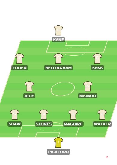This team wins the lot