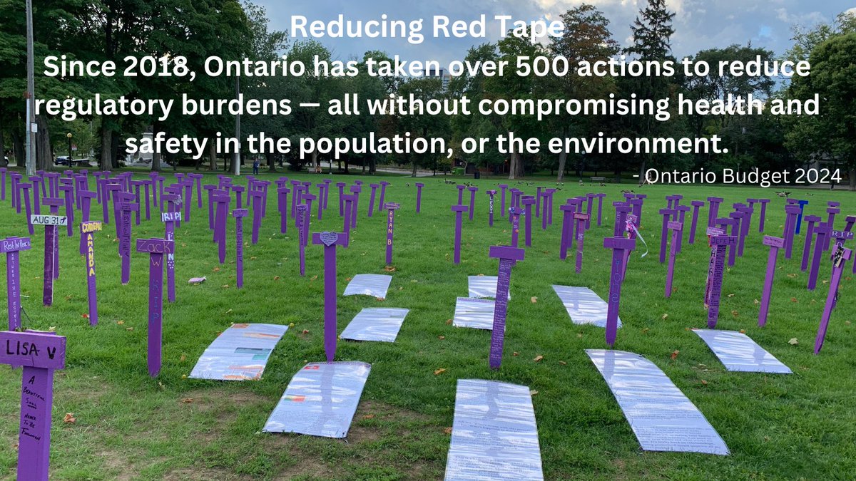 Since 2018, more than 20,000 people have died prematurely from unregulated, untaxed, toxic drug markets. Life-saving SCS applications from desperate communities have been drowning in red tape for years. #Priorities #SaveOnSCS #overdose #Onpoli #OnBudget