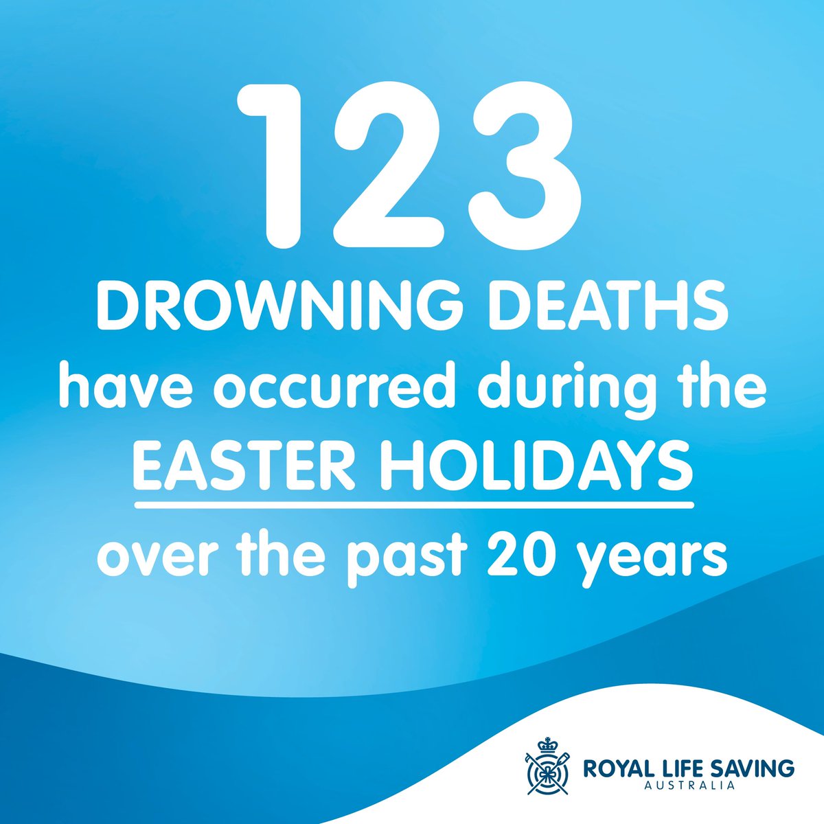 Easter means fun around the water, but it brings risks too.   Royal Life Saving issues a #WaterSafety warning after a tragic summer of drownings.   Stay safe with these tips: 👀 Always supervise children around water ❌🍻 Avoid alcohol around water 🦺Wear a lifejacket 🏊‍♀️🏊 Avoid…