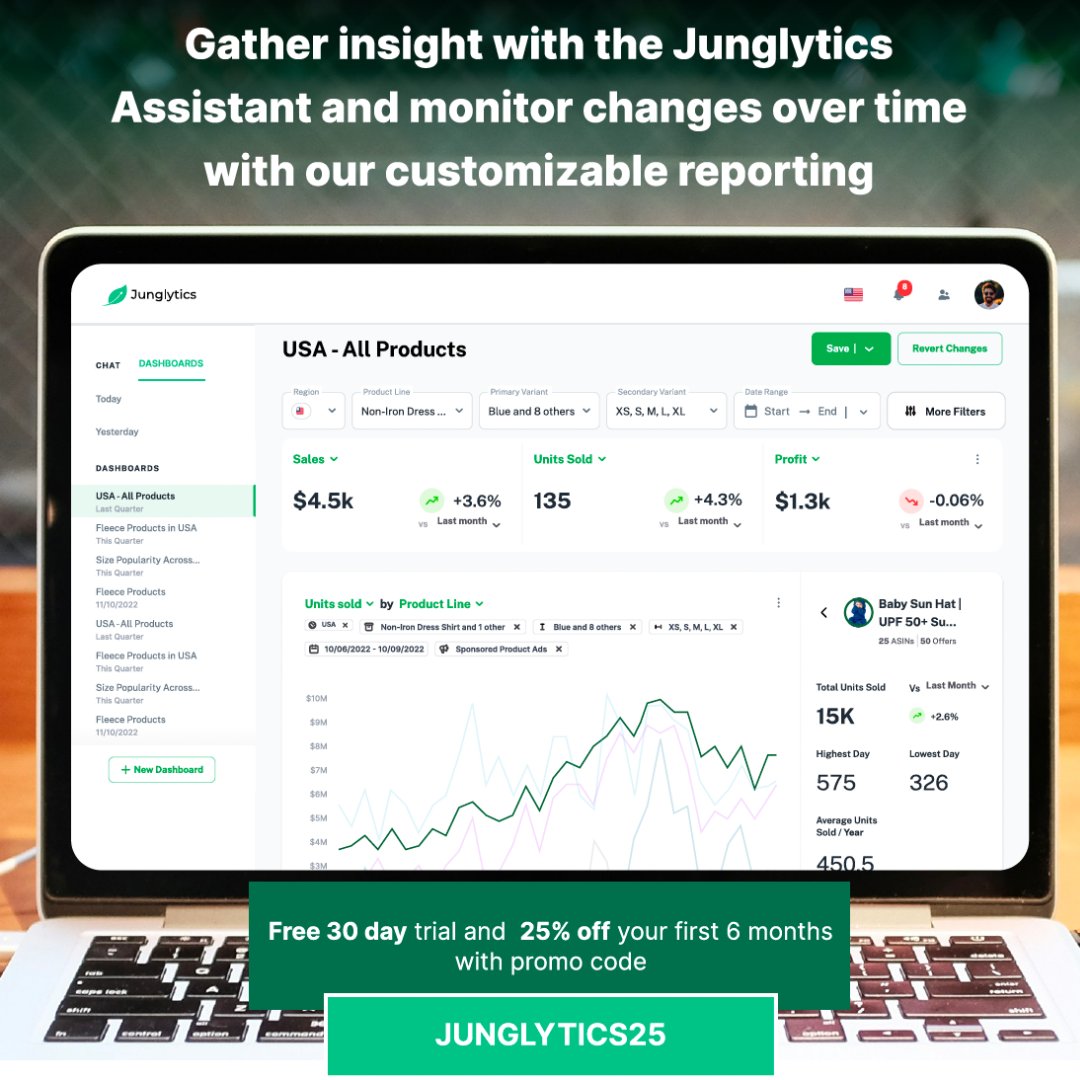 Junglytics is a #BusinessIntelligence tool for #AmazonSellers & #AmazonAgencies. Track 40+ metrics with an AI-powered virtual Assistant & customizable dashboards for easy insights and more profit.

#amazonseller #amazonbusiness #amazonprivatelabel #amazonsellercentral