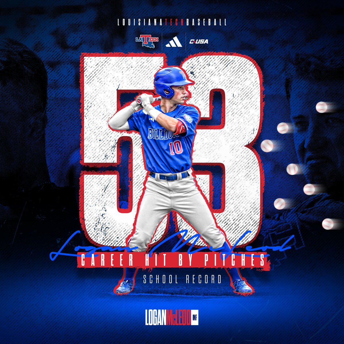 🩹A lot Band-Aids &amp; Ice packs 🩹

53 HBP FOR LOGAN MCLEOD 

NEW SCHOOL RECORD