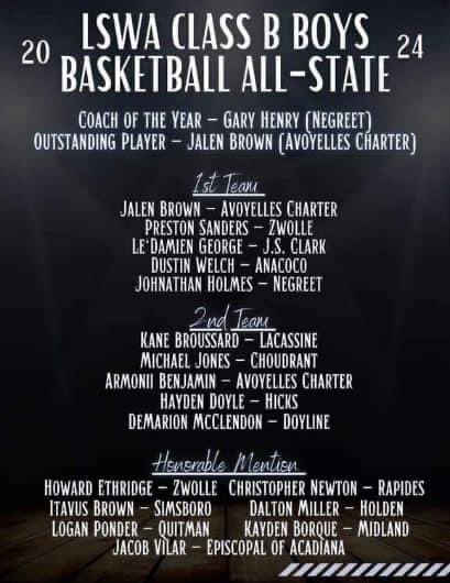 O.W.E. Travel Ball Club (@owela2) on Twitter photo Congrats John on your 1st Team All State Selection! 💛💙🏀 Congrats John on your 1st Team All State Selection! 💛💙🏀