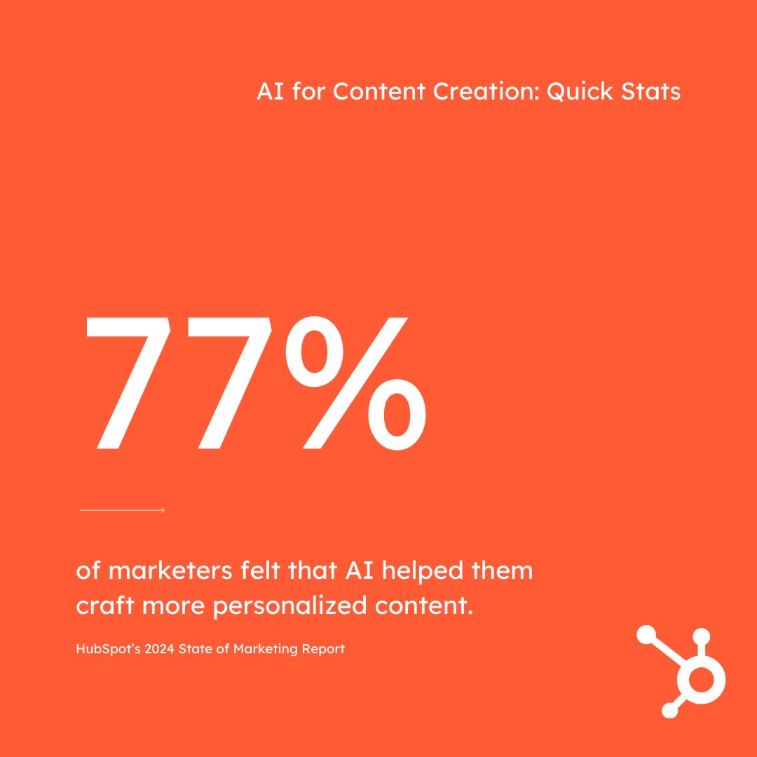 Trying to convince your boss to adopt #generativeAI into your workflows?🤔 SAVE these quick stats & SHARE to spread the word! For more stats & tips, check out HubSpot's 2024 State of Marketing Report.