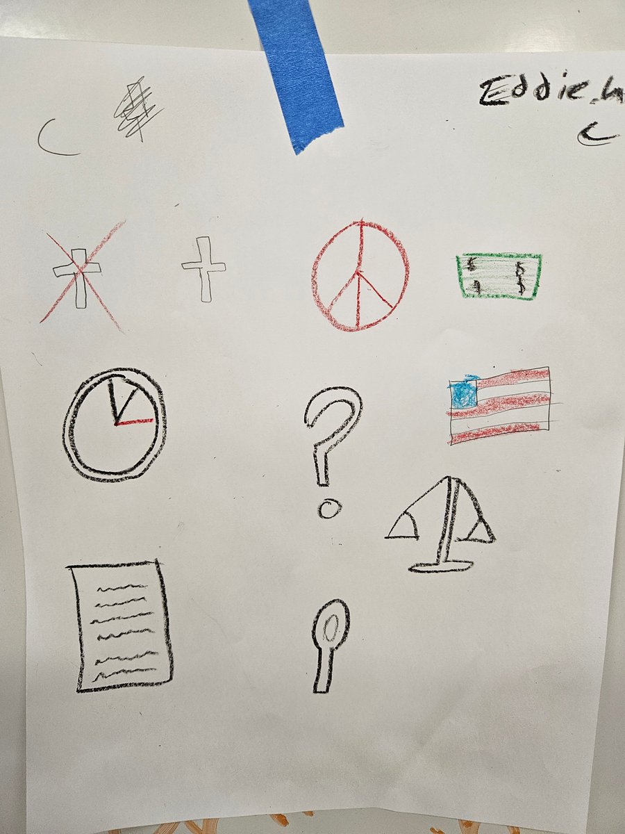 JustinUnruh16's tweet image. US-Cold War-Red Scare
✅#FastandCurious
✅#Frayer MasterPiece Matchup
✅#ThickSlide smashed/Archetype
Students created masterpieces based on primary or secondary documents. No words or #&apos;s allowed. They then matched up the documents with the pictures.
 docs.google.com/presentation/d…