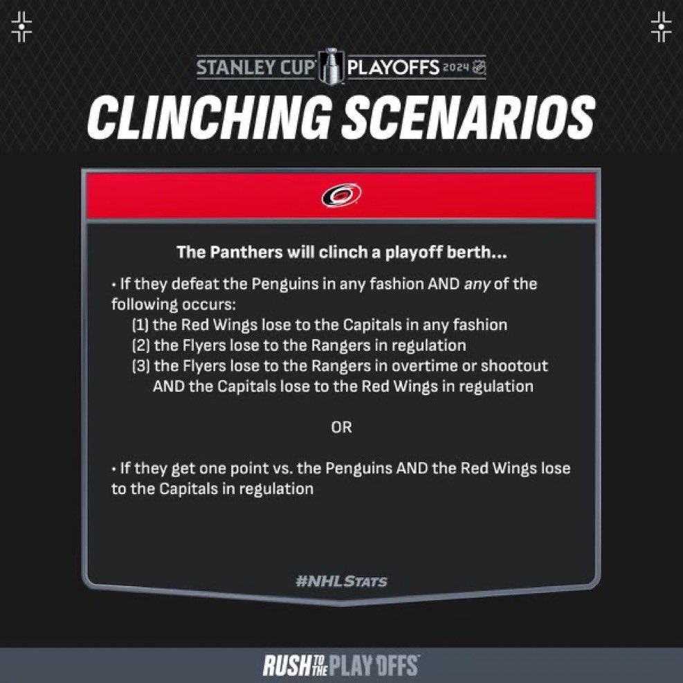 Sad truth is currently the odds for the actual Carolina Panthers (in Charlotte) to win the Stanley Cup or The Super Bowl, are likely EXACTLY the same. I said currently. @canes getting #DISSrespekt