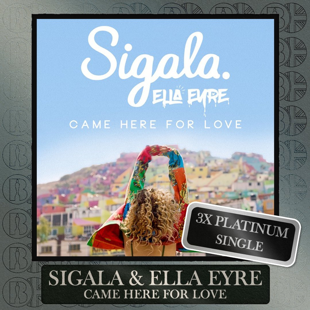 #NowPlaying Came Here For Love by @SigalaMusic & @EllaEyre on @ECARadio with DJ @GarethBayard

#BRITcertified 3x Platinum

@BRITs 

#The9pmShow #ECARadio

Tune in here ➡➡ ecaradio.org