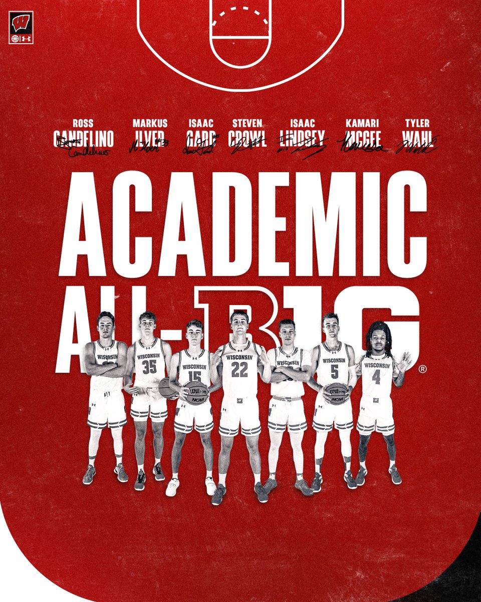 Academic All-Big Ten honorees 📚👏 MORE INFO 📰 | go.wisc.edu/7zgx5e