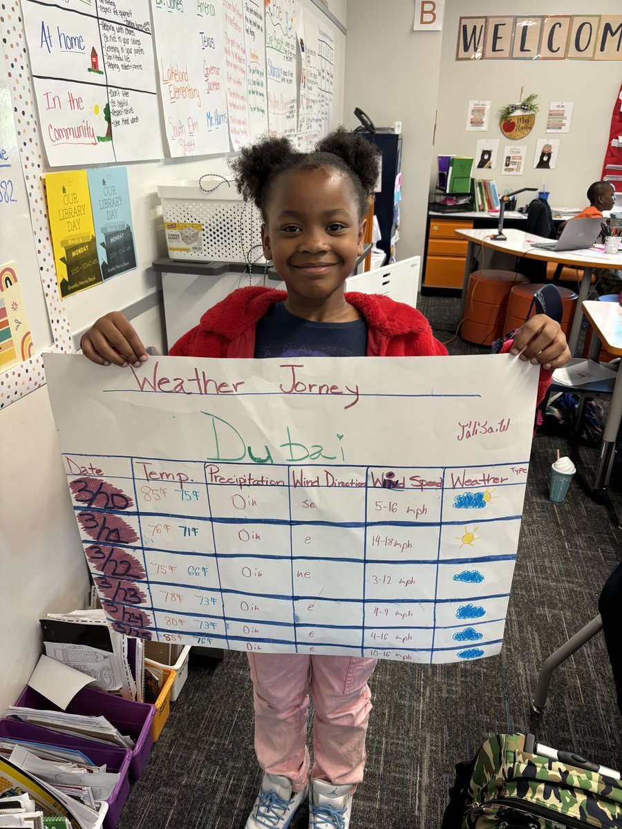 We tracked the weather outside of Houston over spring break from all over the world. We had NYC, Florida, Mexico, Argentina, Germany, Dubai & more! We saw how weather can be different in different areas all at the same time. #thirdgrade #Science @HumbleISD_LLE @HumbleISD 🌤️🌎⛈️