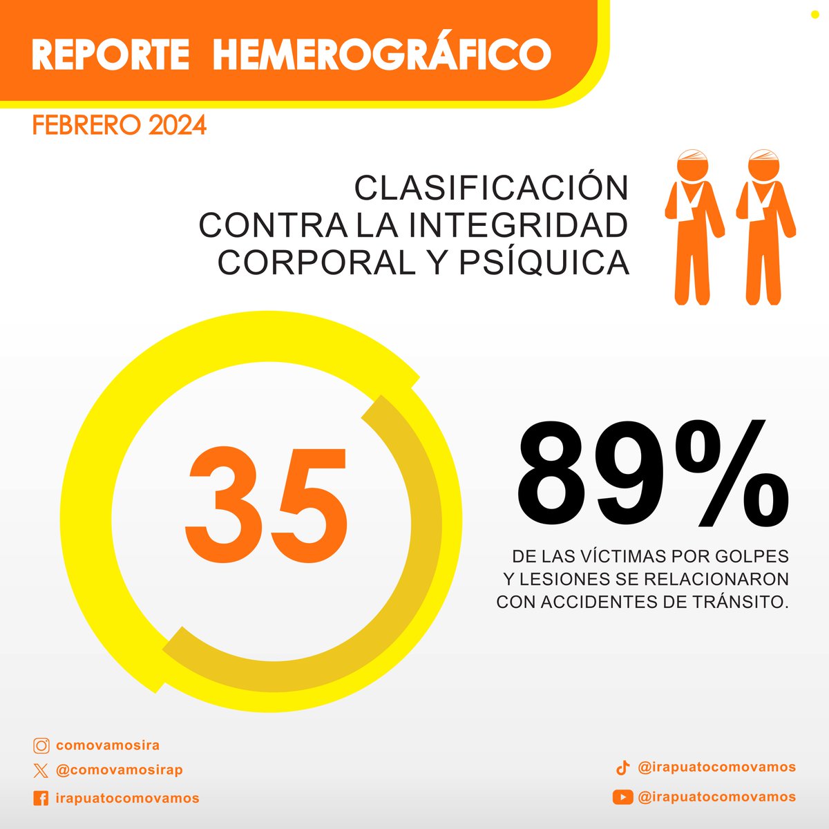 🚨Conoce todo sobre el reporte hemerográfico del mes de #Febrero entrando al link👉goo.su/zs8q