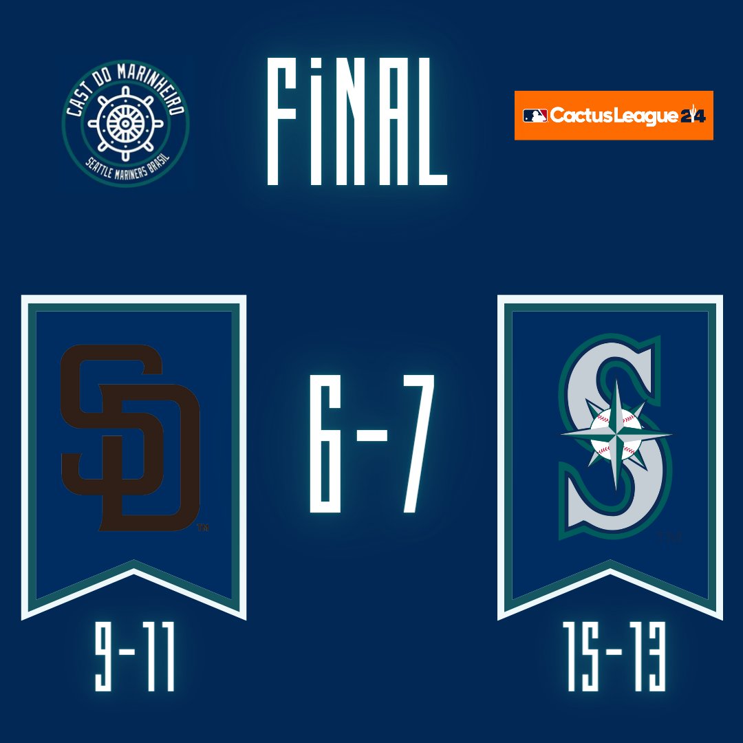 CastMarinheiro's tweet photo. 𝐅𝐈𝐌 𝐃𝐄 𝐉𝐎𝐆𝐎:
▪︎ Vitória no último duelo do Spring Training. Com isso, encerra seu jogos treinos com uma vitória. E quem lembra o início 1-7 ? Pois é, time termina com campanha positiva, o que diz ? Nada.
#TridentsUp | #MarinersST https://t.co/ncl3BdU7BV