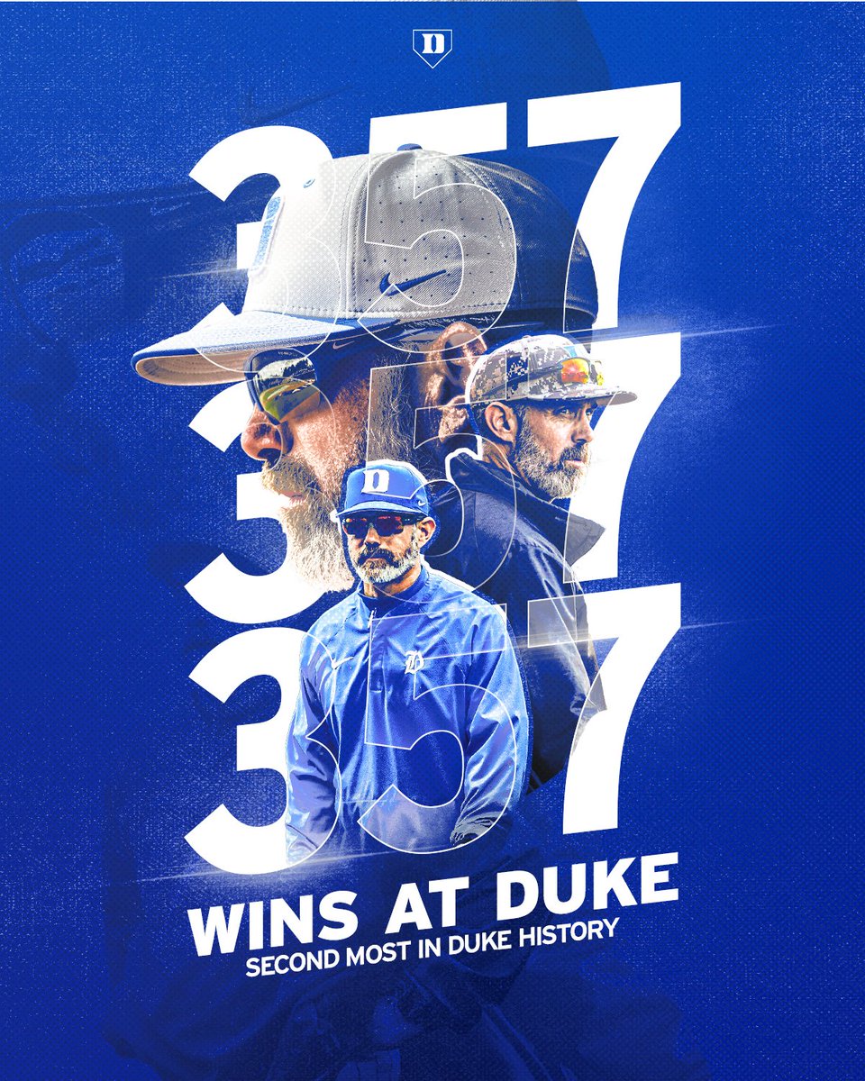 Win No. 3️⃣5️⃣7️⃣ for @coachchris14! Coach Pollard owns the second most wins in program history! #BlueCollar | #GoDuke