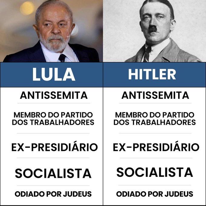 Toda semelhança NÃO é mera coincidência.