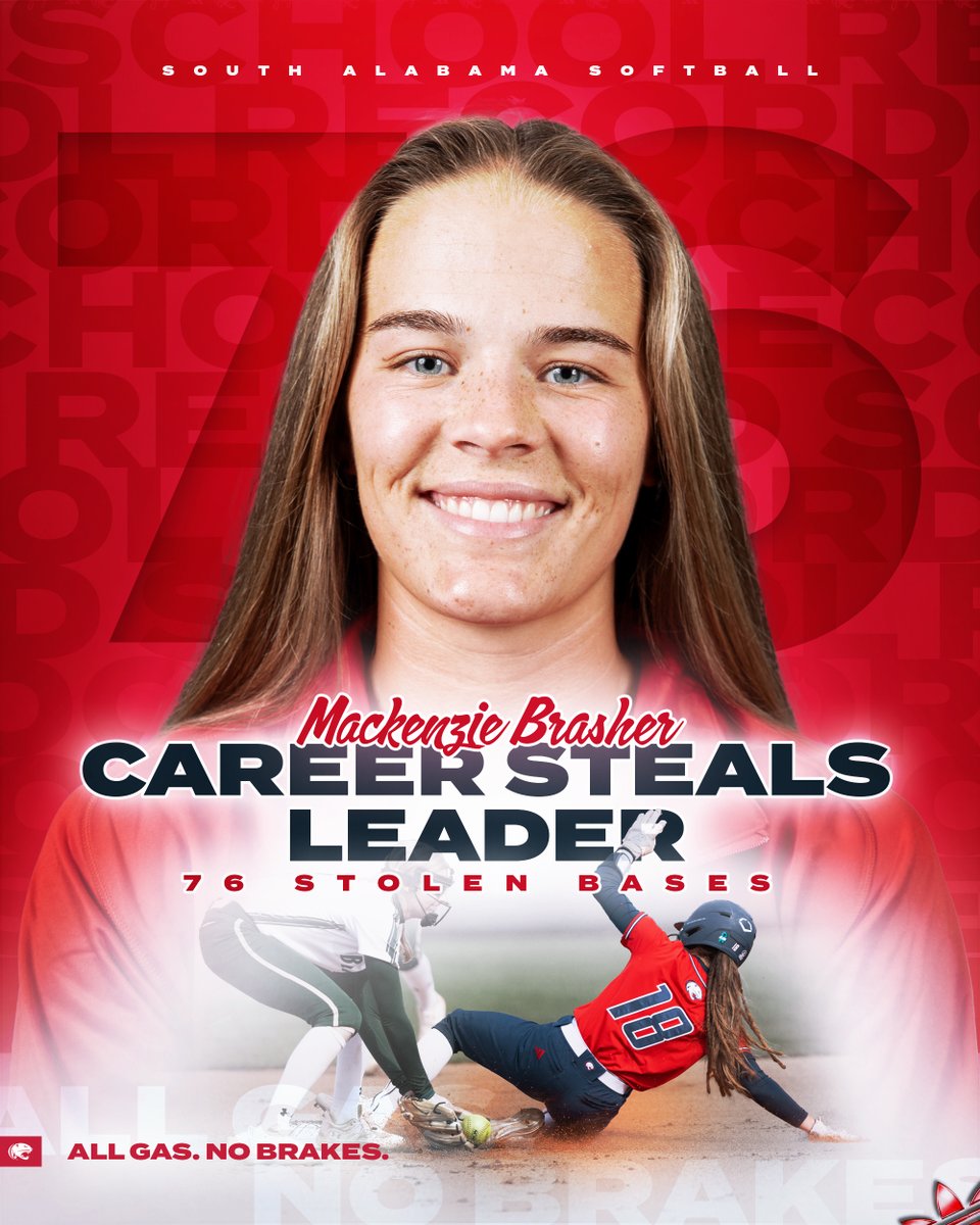 New Stolen Base Queen!

No. 1⃣ - Mackenzie Brasher - 7⃣6⃣
No. 2⃣ - Kaleigh Todd - 7⃣5⃣

#AllGasNoBrakes