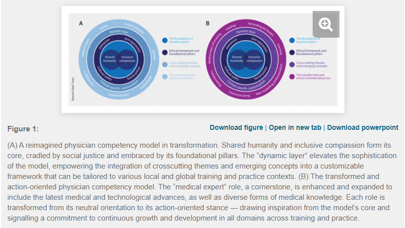I am excited to share a vision for a dynamic, innovative and transformative physician competency model that places inclusive compassion and shared humanity at the heart of health care, published in the <a href="/CMAJ/">CMAJ</a> : cmaj.ca/content/196/11…