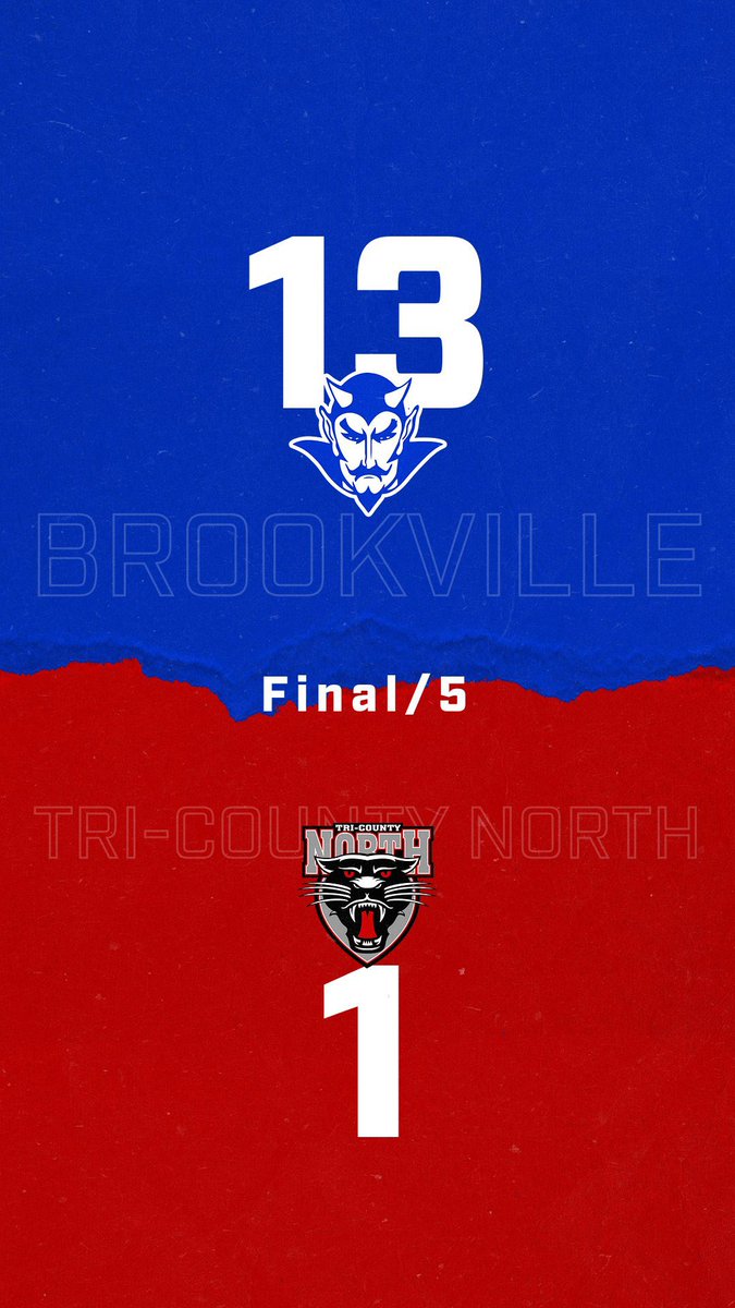 BrookvilleBB's tweet photo. Varsity Devils move to 2-0 and take down TCN tonight 13-1 in 5 innings. 

Wood 2-4, RBI, R
Trent 3-4, HR, 2B, 4RBI
Crabtree 2-3, 2B, 2RBI

Lawson (W) 4IP, 7K, 0ER
Horn 1IP, 2K

We take on Tecumseh in our Home Opener tomorrow at 5pm. 

#GoBlue https://t.co/1kkYUpkRWg