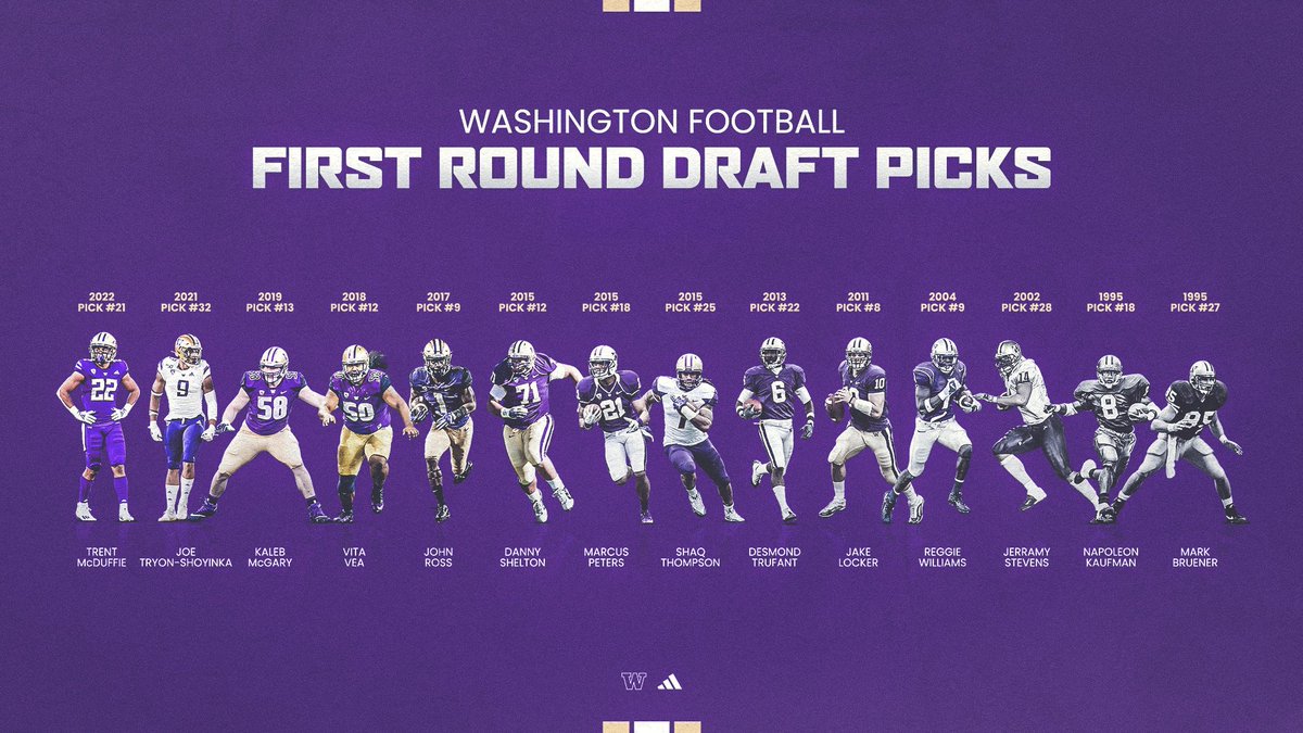 Pipeline to the league … ☔️📈 #AllAboutTheW #PurpleReign