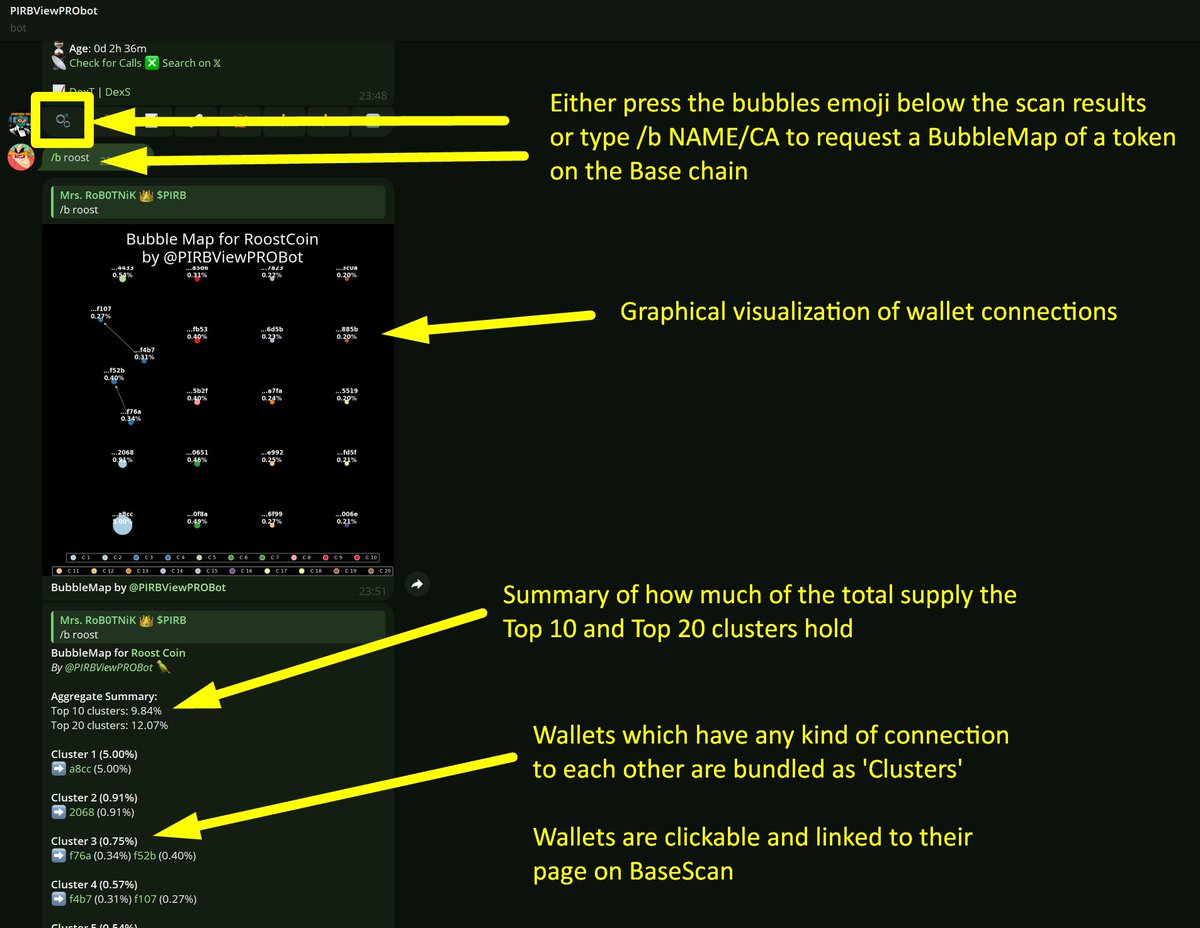 PIRB_ERC20 tweet picture