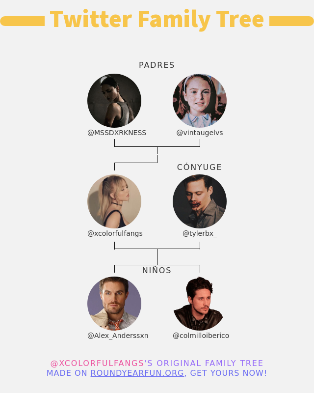 xcolorfulfangs's tweet photo. 👨‍👩‍👧‍👦 Mi Familia de Twitter:
👫 Padres: @MSSDXRKNESS @vintaugelvs
👰 Cónyuge: @tylerbx_
👶 Niños: @Alex_Anderssxn @colmilloiberico

➡️ https://t.co/seVlRvWb8n https://t.co/UEYDdl7fV3