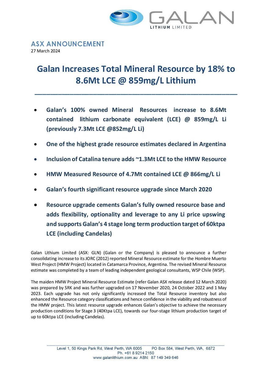 Galan Lithium Limited (ASX: GLN) is pleased to announce a further consolidating increase to its JORC (2012) reported Mineral Resource estimate for the Hombre Muerto West Project (HMW Project) located in Catamarca Province, Argentina. Read more: buff.ly/3PBcs8U $GLN