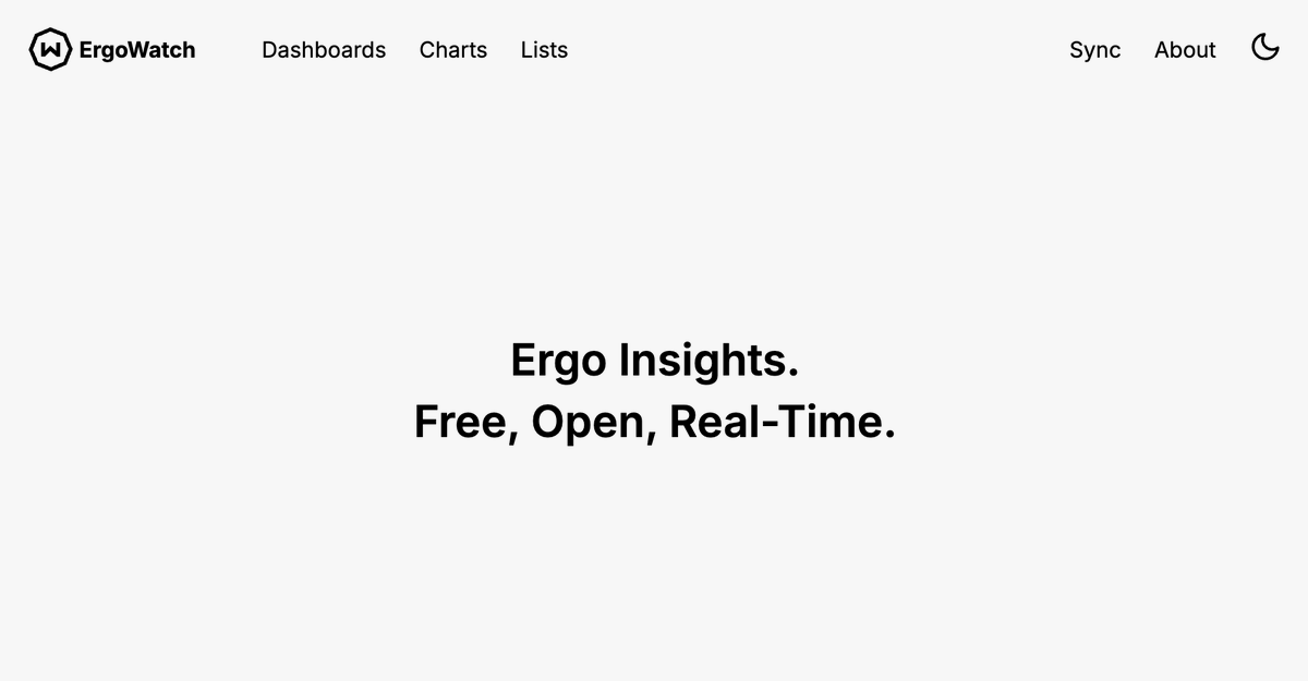 ErgoWatch tweet media