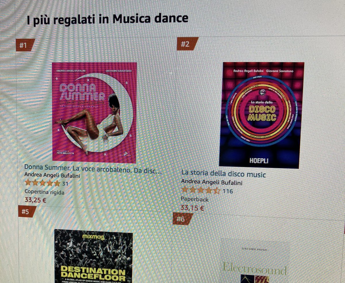 AndreaAngeliBuf's tweet photo. N. 1 e N.2 tra i libri piΓΉ regalati! #AmazonBook #Damce Thanks everyone πΆπ€©π β¦@GiovSavastanoβ© https://t.co/lvjCejU1o3