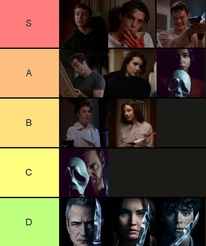 screamsourcee's tweet photo. My tier list from best to worst Ghostface killer. https://t.co/Q7akRPrsI1