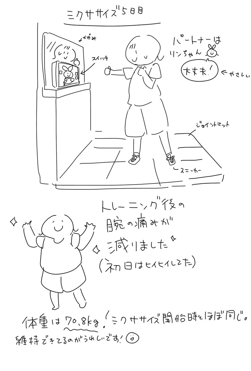 ミクササイズ日記 5日目
体重はダイエット開始時に戻ったけど、食生活は変わってないのにほぼ維持できてるのに感動🥹
パンチの精度が上がってて、体がミクササイズに慣れてきてるのを感じる✌️ 