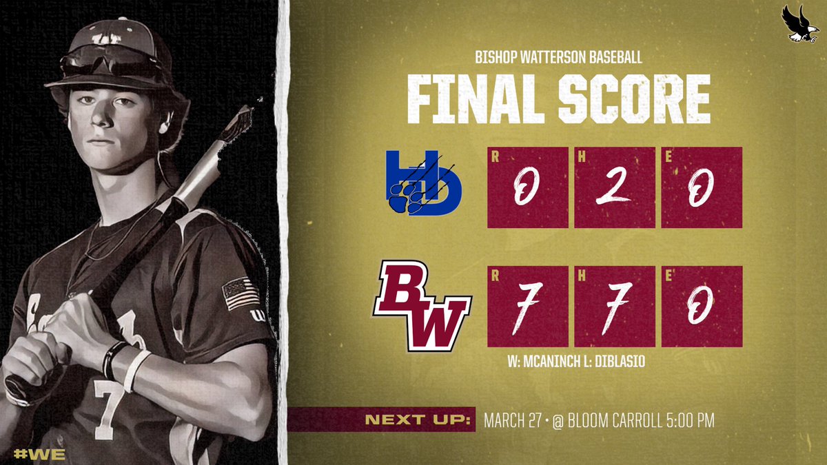 <a href="/BWHS_Athletics/">Watterson Athletics</a> <a href="/OHCDBCA/">Central District Baseball Coaches Association</a>